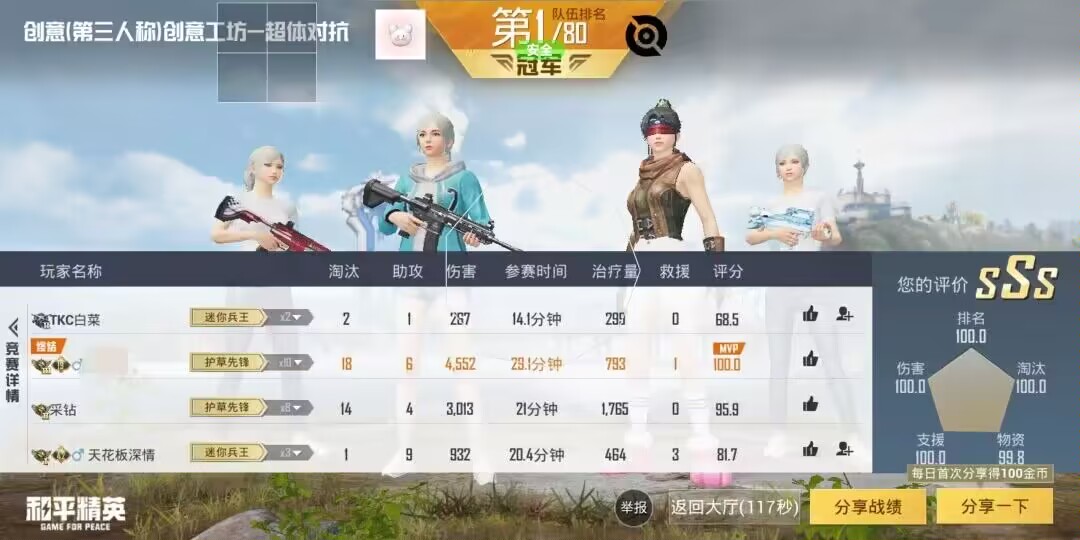 和平【涂山红红】辅助轻便直装工具，重现丝滑畅快体验